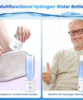 Hydrogen Water Bottle With 5000PPB Boost, 3 In 1 Ionizer And Electrolysis Generator Using SPE And PEM Tech, man using device