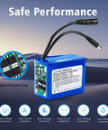 12V 6000mAh Rechargeable Lithium Ion Battery Pack With Charger For RC Cars Drones LED Lights CCTV Cameras Robotics DIY Electronics Long Lasting Power For Projects All Day Runtime showing built-in protection chip and safe performance features.