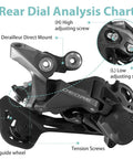 Diagram of Ten To Eleven Speed Rear Derailleur For Mountain Bikes Direct Mount 11T To 46T Gear Range Beefy Yet Lightweight