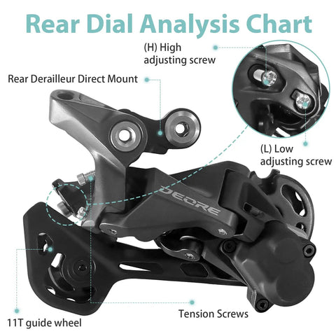 Diagram of Ten To Eleven Speed Rear Derailleur For Mountain Bikes Direct Mount 11T To 46T Gear Range Beefy Yet Lightweight