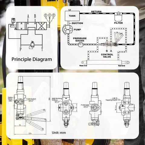 Diagrams and dimensions of Heavy Duty Dual Joystick Hydraulic Directional Control Valve For Log Splitters And Small Tractors