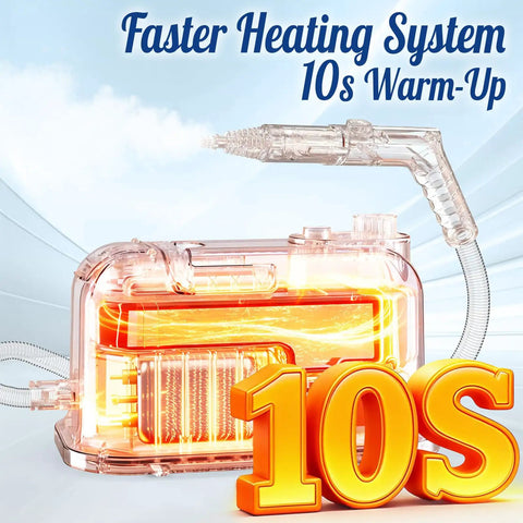 Heavy Duty Handheld Steam Cleaner 10s Rapid Heat image showcasing faster heating system with visible steam output.