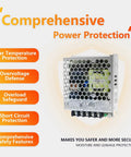 Rock Solid 36W 12V 3A Single Output Switching Power Supply showing comprehensive power protection features and design details.