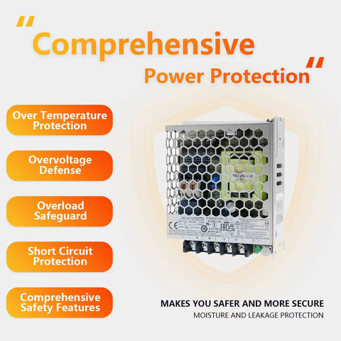 Rock Solid 36W 12V 3A Single Output Switching Power Supply showing comprehensive power protection features and design details.
