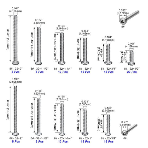 Electrical Screw Kit With 304 Stainless Steel Phillips Pan Head Machine Screws Sizes Six Thirty Two And Eight Thirty Two 120 Pieces