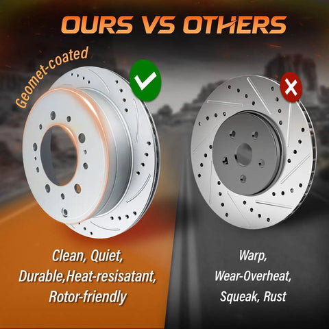 Geomet Coated Disc Rotors Front And Rear With Ceramic Brake Pads Brake Kit comparison ours vs others