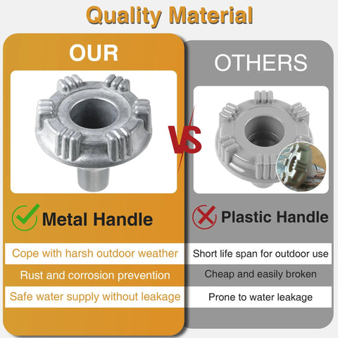 Comparison of metal handle versus plastic handle for 2 Pack Heavy Duty Outdoor Faucet Handle Repair Kit For RK 14 17MH Replacement Handle For Woodford 14 And 17 Wall Faucets Metal Spigot Handle In Silver Finish Built Tough Weatherproof And Easy To Install.