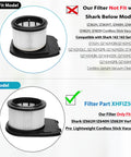 2 Pack HEPA Filter Kit For IZ662H IZ640H IZ631H WZ531H IZ682H Vertex Pro Lightweight Cordless Stick Vacuum Replacement XHFIZ500 XFFKIZ600 compatibility chart