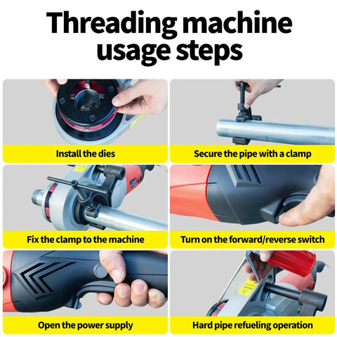 Steps for using No Sweat Portable Electric Pipe Threader with Brawny 2000 Watt Copper Motor for efficient pipe threading.