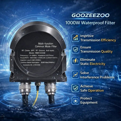 3 In 1 Shortwave Common Mode Filter For Ham Radio With RFI Choke And RF Ground High Frequency Compensation 1000W Rating