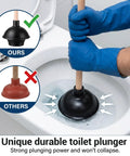 Six Piece Heavy Duty Toilet Plunger Set With Holder in use, demonstrating strong suction, commercial rubber cup for stubborn clogs.