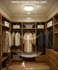 Rechargeable Motion Sensor Ceiling Light With Remote Dimmable LED Lighting For Closet showing 120 degree detection angle