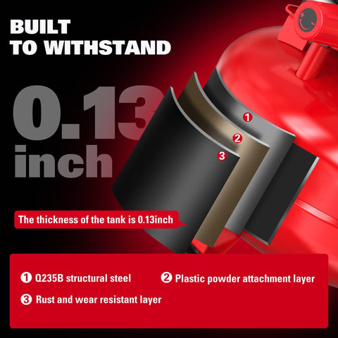 6 Gallon Pancake Air Compressor 150 PSI Portable Oil Free With 10 Piece Accessory Kit showing tank construction layers.
