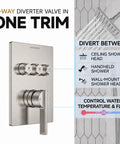 Lava Odoro Square Rain Shower Faucet Set, Button Diverter Shower Faucet with 3 in 1 Handheld, Ceiling Mount Rainfall Shower System with 2 Shower Head, Valve Trim Kit, 12 Inch diverter valve trim showing controls for three shower modes.