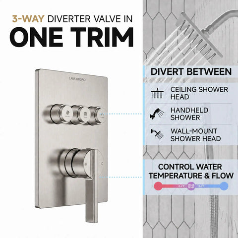 Lava Odoro Square Rain Shower Faucet Set, Button Diverter Shower Faucet with 3 in 1 Handheld, Ceiling Mount Rainfall Shower System with 2 Shower Head, Valve Trim Kit, 12 Inch diverter valve trim showing controls for three shower modes.