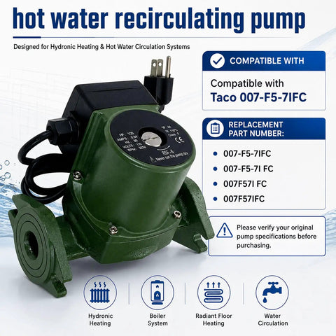 Rock Solid Cast Iron Circulator Pump For Underfloor Heating 115Volt 1/25Hp 60Hertz 3Speed Setup Flange Mount 14Gpm Flow in green color, showcasing part compatibility.