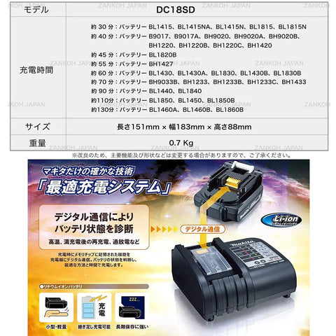 Image of Super Quick 7.2-18V LXT Battery Charger With Smart Chip And Built In Cooling Fan, showing product specifications and design.