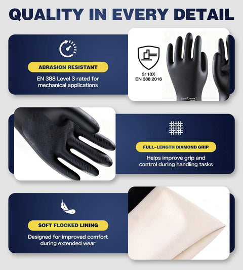 Two Pairs Heavy Duty Chemical Resistant Rubber Gloves For Industrial Cleaning And Dishwashing Acid Alkali Safe Hazmat Ready with diamond grip design.