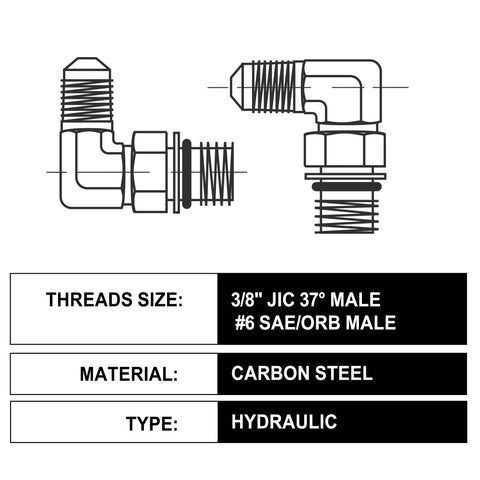 Diagram of Five Pack 3/8 Inch Hydraulic Hose Fittings 90 Degree Elbow JIC to SAE ORB Male 3/8 JIC 37 Degree Cone Seat With O Ring For No Hassle Tight Routing ANCIMOON