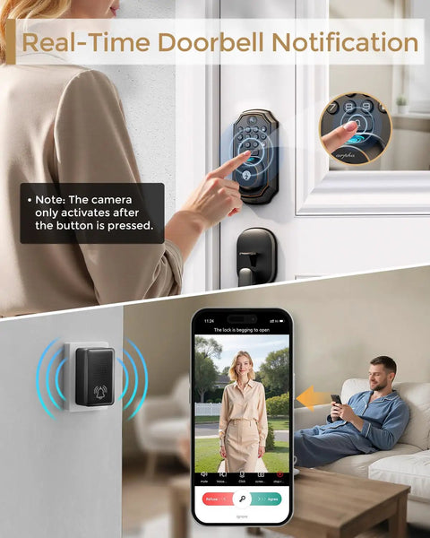Next Level Wifi Smart Lock With HD Camera And Video Doorbell Five In One Keyless Deadbolt Featuring Fingerprint Scanner Keypad For Zero Hassle Front Door Security, showing doorbell notification and smartphone interface.