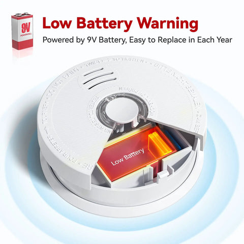 Close-up of a Battery Powered Smoke Alarm with Test Silence Button showing low battery warning indicator and replaceable 9V battery.