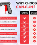 Image featuring a comparison chart highlighting benefits of Instant Aerosol Trigger Handle Converts Spray Cans To Spray Guns With Full Grip Control Clip On And Off Reusable Universal Fit For Paint, Adhesives, And Lubricants Delivers Effortless Spray And Flawless Finish For Pros And DIY.