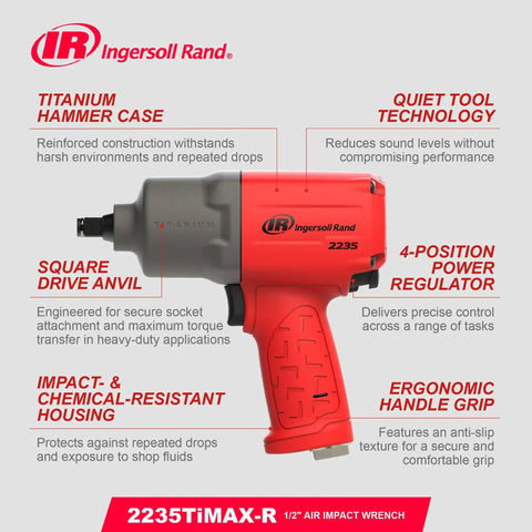Heavy Duty Half Inch Drive Air Impact Wrench Packing 1350 Foot Pounds Nut Busting Torque Built For Gritty Garage Grind And Rigged Up Shop Jobs Delivering Raw Knock Power And Rock Solid Feel