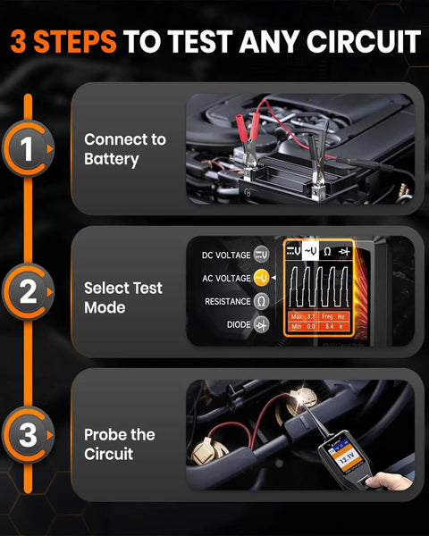 Power Circuit Tester For 12V 24V Automotive Systems All In One Electrical Diagnostic Tool showing 3 steps to test circuits