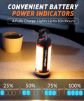 Portable USB Rechargeable Camping Lanterns on table showing battery indicators, lightweight LED lights double as flashlights