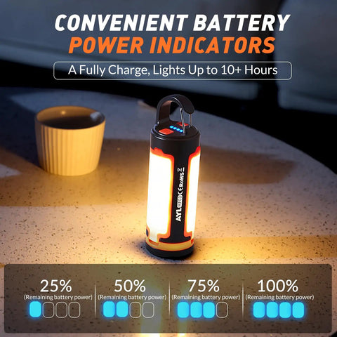 Portable USB Rechargeable Camping Lanterns on table showing battery indicators, lightweight LED lights double as flashlights