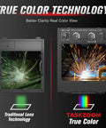 Comparison of traditional lens and TASKZOOM True Color technology in Auto Darkening Welding Helmet With Large Viewing Area And True Color Lens.