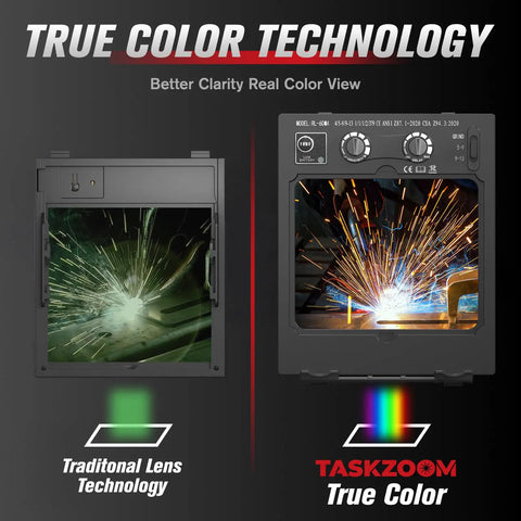 Comparison of traditional lens and TASKZOOM True Color technology in Auto Darkening Welding Helmet With Large Viewing Area And True Color Lens.