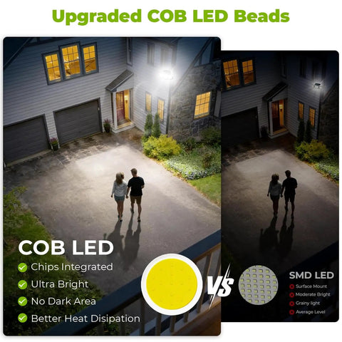 Solar Motion Sensor Outdoor Lights With Two Seventy Degree Coverage Hella Bright Cob Led Chip Three Smart Lighting Modes No Wire Hassle Solid Two Pack For Backyard Security And After Dark Chills