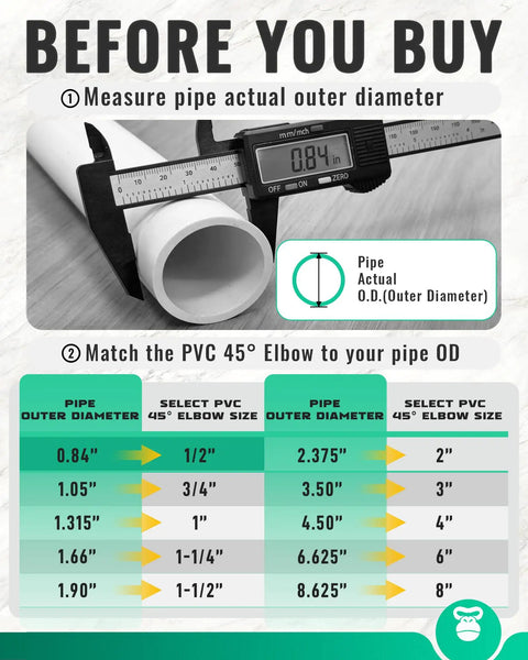 Instructional guide for measuring pipe diameter to match with 1/2 Inch PVC 45 Degree Elbow Fittings Socket To Socket Pack Of 20.