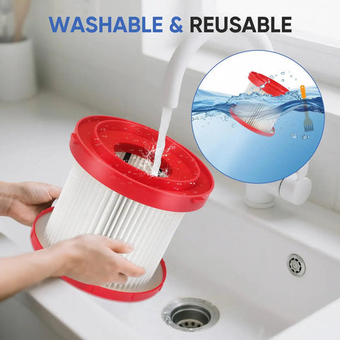 Two Pack 49-90-1900 Wet Dry Vacuum Filter Kit For Cordless M18 Vac 0780-20 0880-20 being washed in a sink to show its reusability.