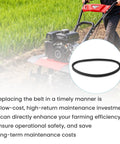 Rear Tine Tiller Drive Belt 4L Tooth HA for tiller and cultivator use with image of tiller in field, belt overlay