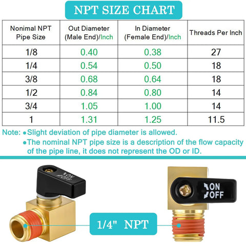 NPT size chart and Heavy Duty Brass 4 Pack Air Compressor Drain Valve Set for 1/4 Inch NPT Ports shown with dimensions