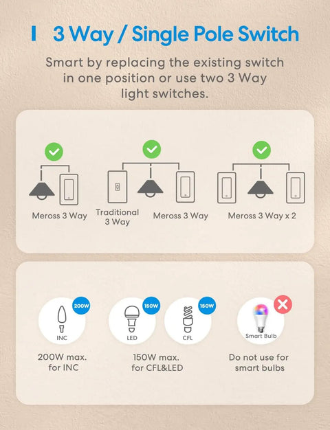 Diagram of 3 Way Smart Switch 1 Pack With Neutral Wire Required For Your Smart Home That Wants HomeKit Alexa Google Assistant shows smart switch setup