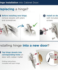 Installation guide for Two Pack Full Overlay 165 Degree Bi Fold Door Soft Closing Concealed Hinge For Face Frame Cabinets Lazy Susan Compatible Built Tough Heavy Duty Steel Construction With Nickel Finish And Easy Mounting Hardware Amerock.