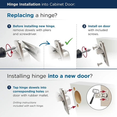 Installation guide for Hardcore Soft Closing Concealed Cabinet Hinges Pair For Frameless Doors with steps and tools shown.