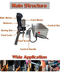 INTSUPERMAI portable line boring and welding machine diagram; 110V with main motor, boring bar, feed screw, control box.
