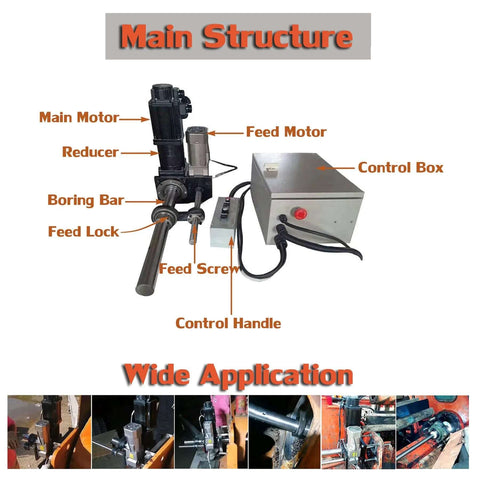INTSUPERMAI portable line boring and welding machine diagram; 110V with main motor, boring bar, feed screw, control box.