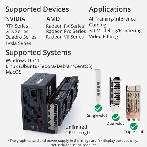 Image showing supported devices and systems for Absolute Beast Mini Egpu Enclosure With Forty Gbps Thunderbolt Three Four And Usb Four.