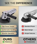 Comparison image of Battle Tested 4 Inch Pneumatic Angle Grinder Spits Out 11000 Rpm Of Blazing Air Power and standard grinder.