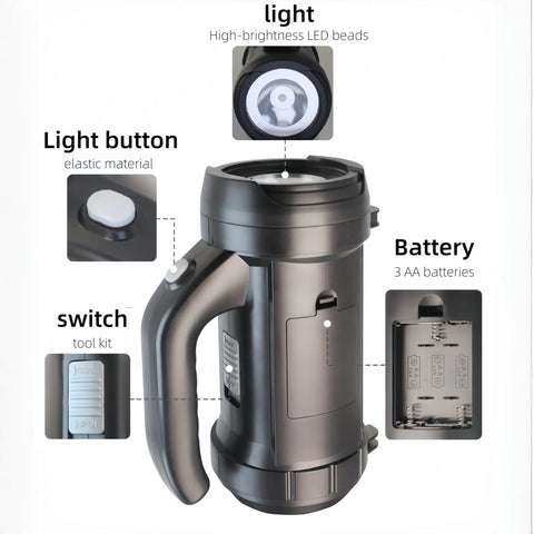 All-In-One 17-In-1 Toolkit With Flashlight, Screwdriver Set, Socket Wrench, And Utility Knife showing flashlight details and battery compartment.