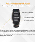 Front view of a black remote control with four buttons labeled ON-OFF, VAC-AUTO, VAC-ON, VAC-OFF for automatic vacuum switch operation.