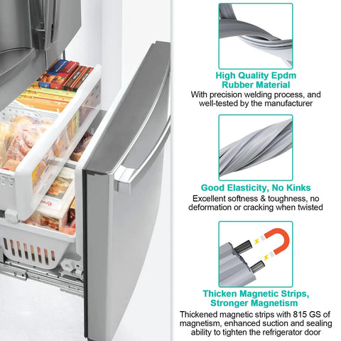 Freezer door gasket for Frigidaire/Electrolux/Kenmore refrigerators, 34.65 x 24.13 in, EPDM rubber with magnetic strips