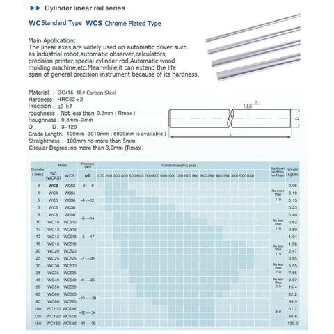 Diagram and specifications for WC Standard Type WCS chrome plated cylinder linear rails in various lengths.