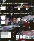 Diagram showing setup for Drum Machine Pedal For Guitar And Bass With 121 Drum Grooves using amp and guitar connections.