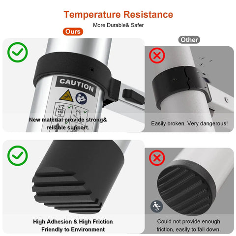 Comparison of 12.5ft Telescoping Aluminum Ladder With One Button Retraction And Dual Hooks EN131 330lb Capacity showing temperature resistance features.